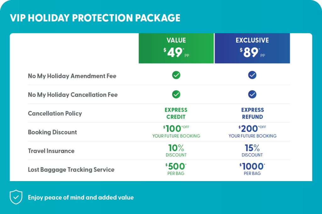 VIP Holiday Protection Package - My Fiji