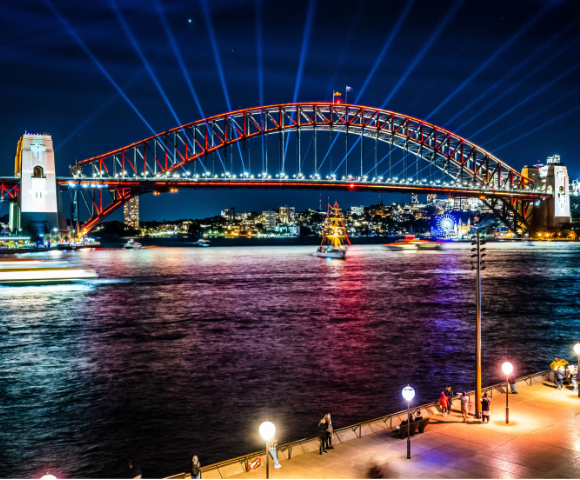 Sounds of Aotearoa & Sydney Nights - Hero Image