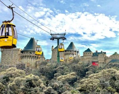 Yellow cable cars ascend towards a European-style castle complex perched on a wooded hillside under a cloudy blue sky.